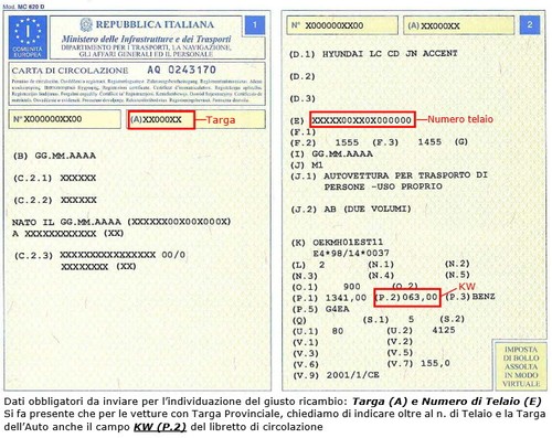 Kit frizione sachs - sachs, bmw